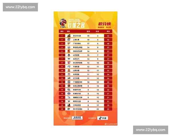 CBA直播官网全方位呈现最新赛况与精彩瞬间实时更新