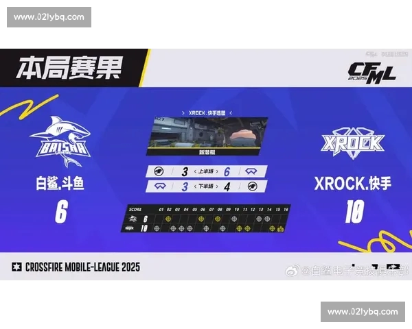 电竞比分即时更新平台 打破赛事限制 精准数据助力你的游戏决策