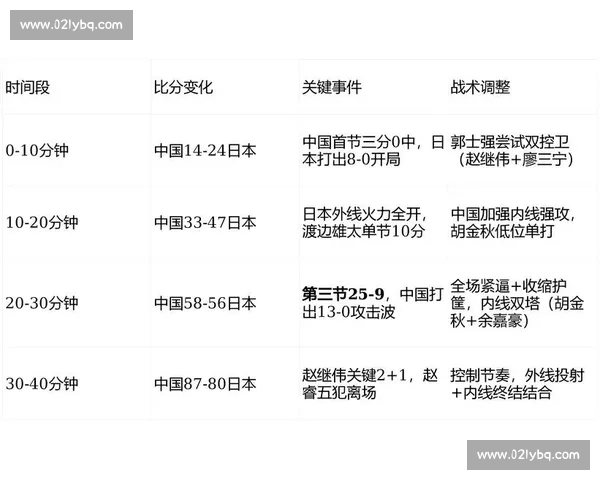 CBA官方平台入口全面解析与最新赛事资讯汇总指南